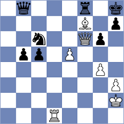 Rustemov - Luo (chess.com INT, 2024)
