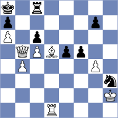 Azaiez - Azadaliyev (chess.com INT, 2022)