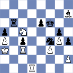 Zhigalko - Ravi (chess.com INT, 2022)