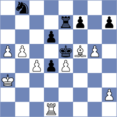 Hungaski - Campos (chess.com INT, 2024)