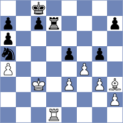 Lopusiewicz - Grabinsky (chess.com INT, 2024)