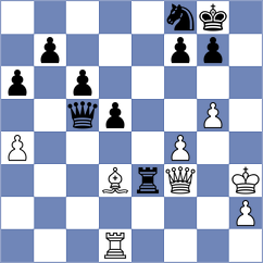 Fromm - Yurasova (chess.com INT, 2023)