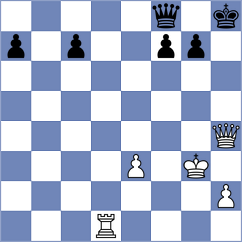 Risteski - Stark (chess.com INT, 2023)