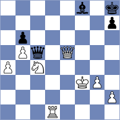 Giang - Czerw (chess.com INT, 2023)