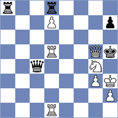 Dvirnyy - Suvorov (chess.com INT, 2021)