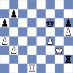 Gulamirian - Osiecki (chess.com INT, 2024)