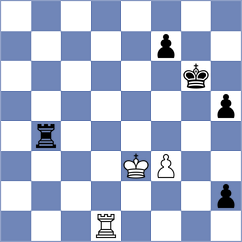 Ruff - Heinemann (chess.com INT, 2023)