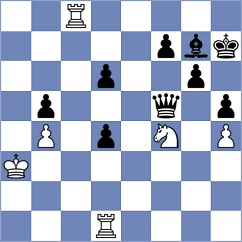 Andreev - Girinath (chess.com INT, 2023)