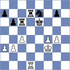 Taboas Rodriguez - Pranav (chess.com INT, 2021)