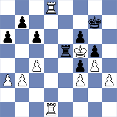 Harsh - Papasimakopoulos (chess.com INT, 2024)