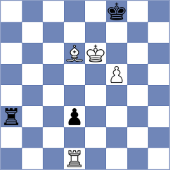 Lin - Tokat (chess.com INT, 2023)