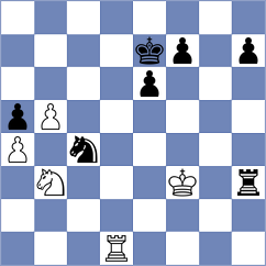 Jodorcovsky Werjivker - Shton (Chess.com INT, 2021)