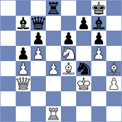 Oparin - Brokken (chess.com INT, 2023)