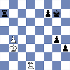 Azarov - Iniyan (chess.com INT, 2023)