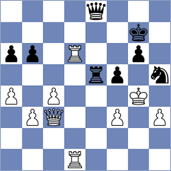 Obolenskikh - Moussard (Chess.com INT, 2020)
