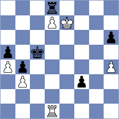 Popadic - Real de Azua (Chess.com INT, 2021)