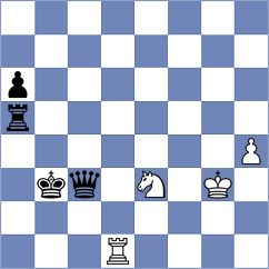 Djokic - Anton Guijarro (chess.com INT, 2024)