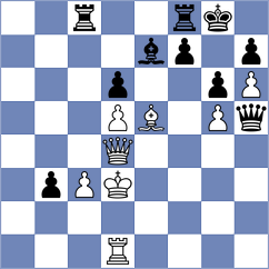 Makridis - Womacka (chess.com INT, 2024)