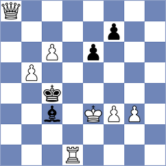 Ozdemir - Pakleza (chess.com INT, 2023)