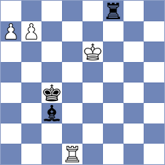 Nguyen - Luong (Chess.com INT, 2021)