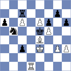 Hayrapetyan - Sai Agni Jeevitesh (chess.com INT, 2024)