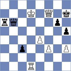 Golizadeh - Kuchava (chess.com INT, 2022)