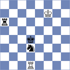 Gutierrez Anaya - Goltseva (chess.com INT, 2024)