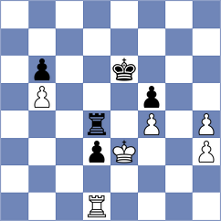 Avramidou - Colas (chess.com INT, 2021)