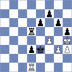 Gubajdullin - Sjugirov (chess.com INT, 2024)