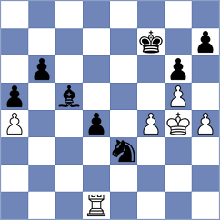 Sankalan Shah - Todorovic (chess.com INT, 2023)