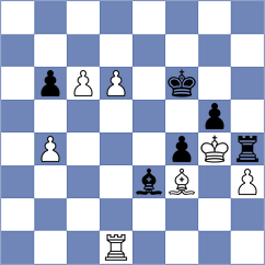 Anisa - Chen (Chess.com INT, 2020)