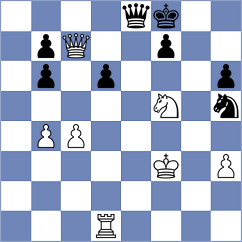 So - Firouzja (chess.com INT, 2023)