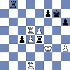 Rajkovic - Peycheva (Chess.com INT, 2020)