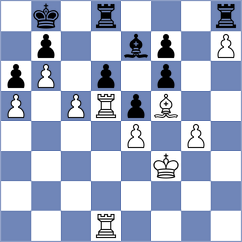 Mouhamad - Blanco Fernandez (chess.com INT, 2021)