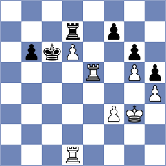 Martinovici - Atanejhad (chess.com INT, 2023)