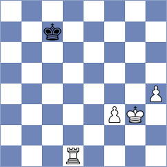Rees - Kuziev (chess.com INT, 2024)