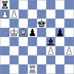 Vila Dupla - Araujo (chess.com INT, 2023)