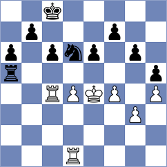 Damjanovic - Molina (chess.com INT, 2021)