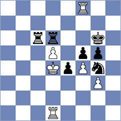 Kozganbayev - Rustemov (chess.com INT, 2024)