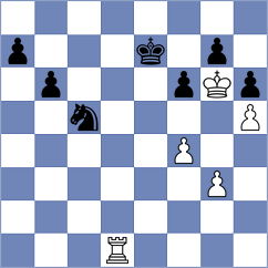 Indjic - Matsuura (chess.com INT, 2023)