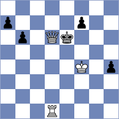 King - Vinod (Chess.com INT, 2021)