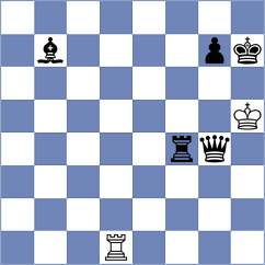 Iljin - Wagner (chess.com INT, 2024)