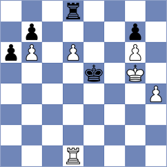 Gerashchenko - Sakovski (chess.com INT, 2023)