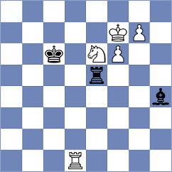 Sai Agni Jeevitesh - Piesik (chess.com INT, 2024)
