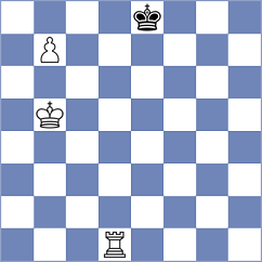 Aliakbarov - Bazilius (chess.com INT, 2023)