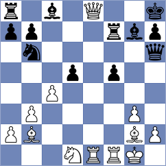 Lomandong - Mirza (Chess.com INT, 2020)