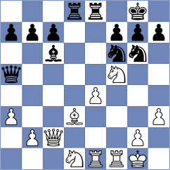 Moreira - Novikova (Chess.com INT, 2021)