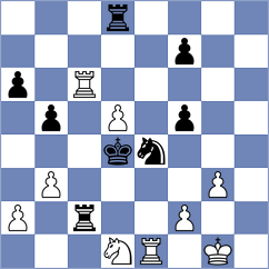 Kazakouski - Ovchinnikov (chess.com INT, 2024)
