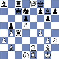 Svane - Budhidharma (chess.com INT, 2023)