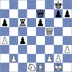 Yang Kaiqi - Chambers (chess.com INT, 2022)